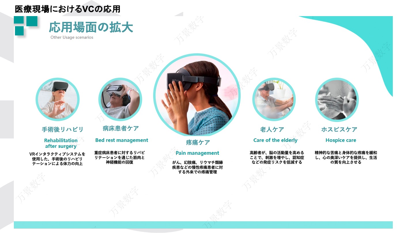 <div class='lum-box'><h4 class='fontColor_blue lum-font-size'>疼痛緩和のメディカルVR</h4></div>