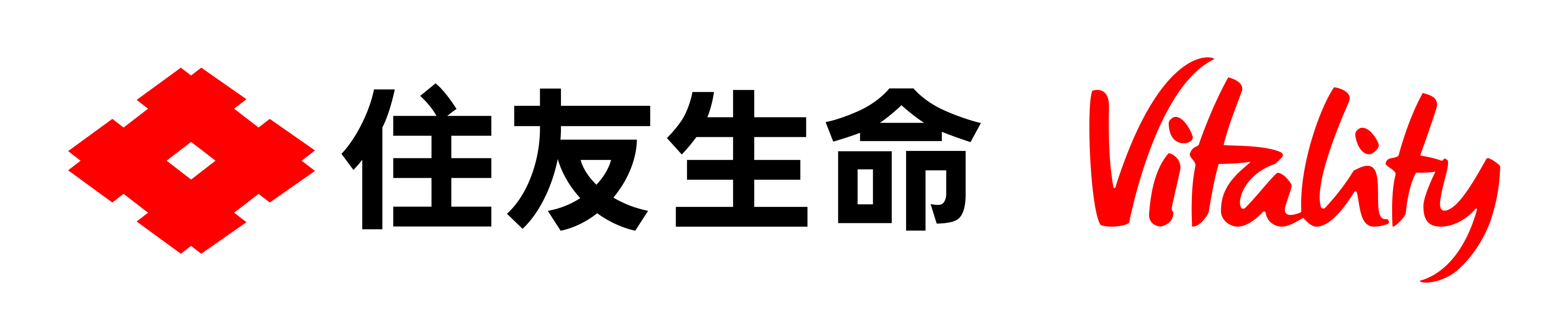 <div class='lum-box'><h4 class='fontColor_blue lum-font-size'>健康増進型保険「Vitality」</h4></div>