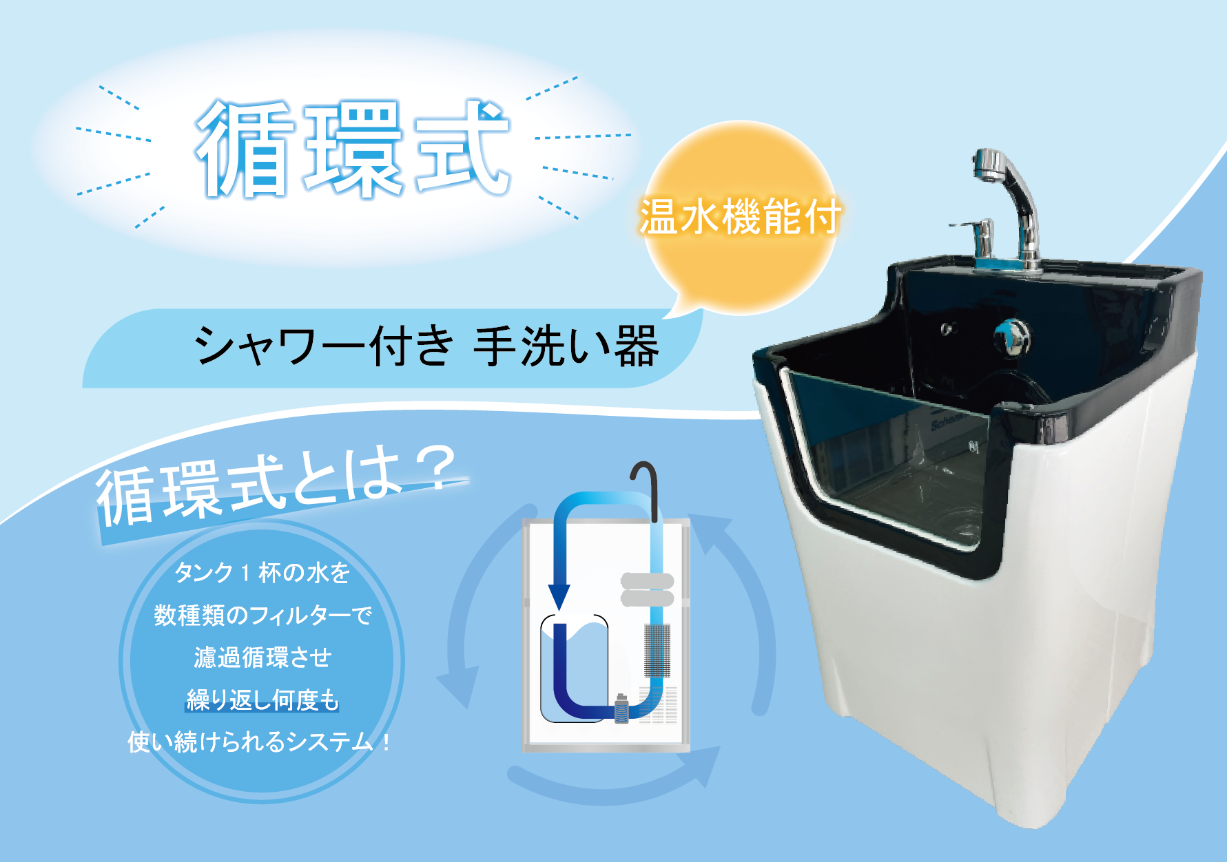 <div class='lum-box'><h4 class='fontColor_blue lum-font-size'>「シャワー付き　手洗い器」</h4></div><div class='lum-font-cnt'>伸縮するシャワーヘッドと温水機能付き。
タイヤ付きで移動も楽々です。

サイズ：H960×W650×D600
消費電力：150W
電源：AC100V</div>