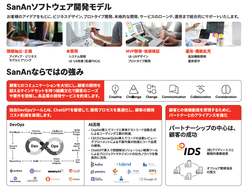 <div class='lum-box'><h4 class='fontColor_blue lum-font-size'>ソフトウェア開発支援サービス</h4></div><div class='lum-font-cnt'>ヘルスケア業界向けに特化したカスタマイズ可能なソフトウェア開発サービスです。お客様のアイデアをもとに、ビジネスデザインから運用までトータルサポートします。</div>