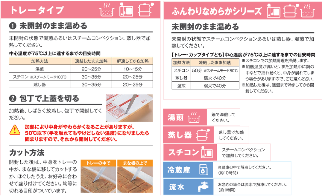 <div class='lum-box'><h4 class='fontColor_blue lum-font-size'>調理方法（トレータイプ）</h4></div><div class='lum-font-cnt'>『カットグルメ』調理方法の例です</div>