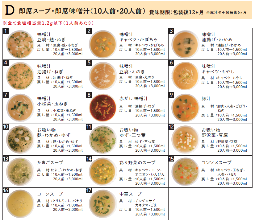 <div class='lum-box'><h4 class='fontColor_blue lum-font-size'>フリーズドライお味噌汁・スープ</h4></div><div class='lum-font-cnt'>10人前・20人前等の便利で簡便な即席汁物。</div>